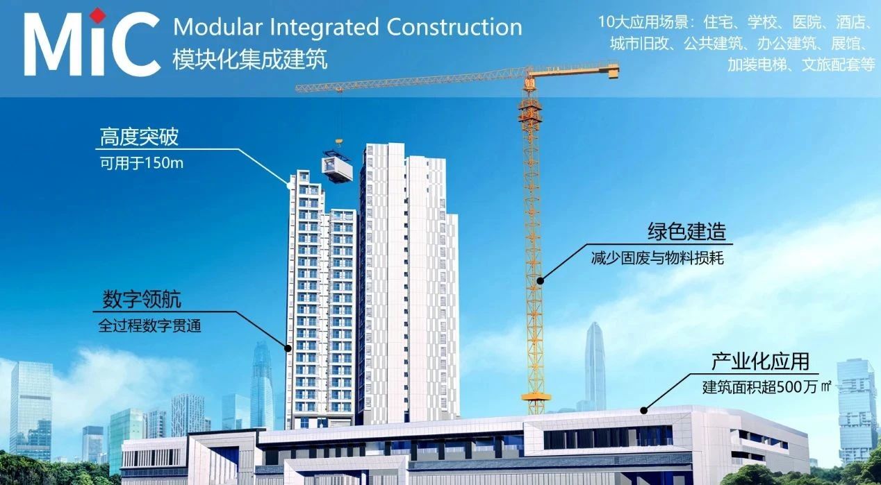 模块化建筑 从工地到工厂，像造汽车一样“拼”出建筑新纪元——中国建筑首批产业化推广产品③